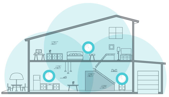 Setting Up Your TP-Link Deco Mesh Network