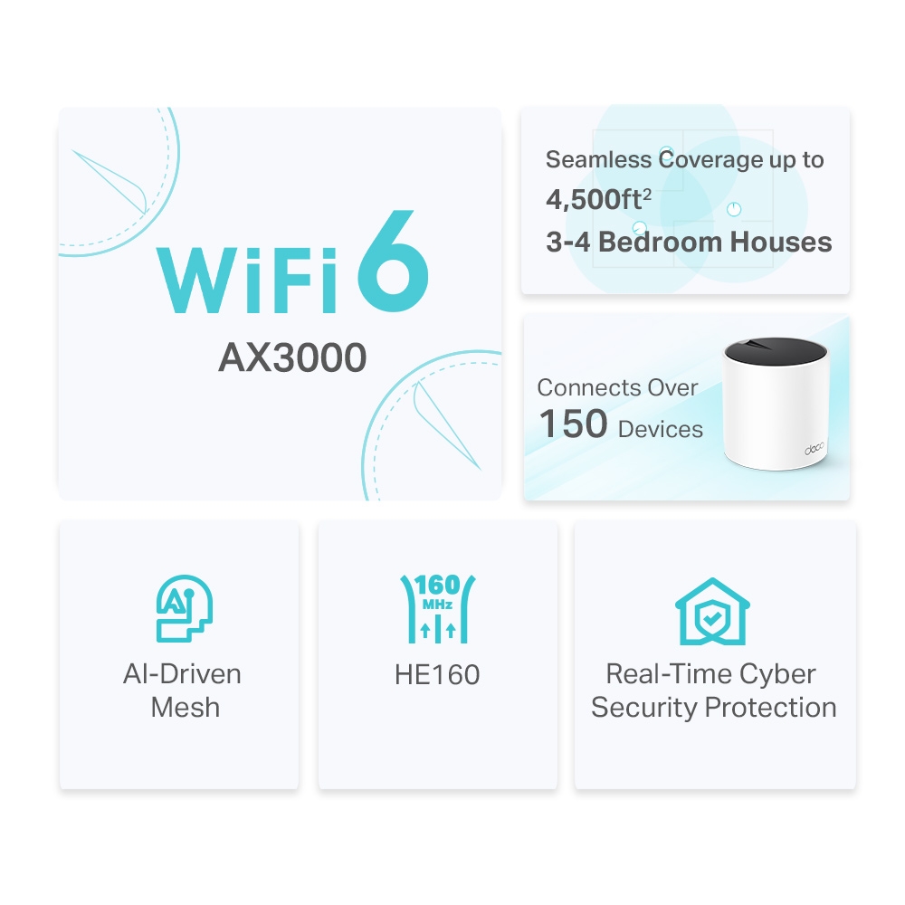 TP-Link Deco X55 AX3000 Wi-Fi 6 Mesh System