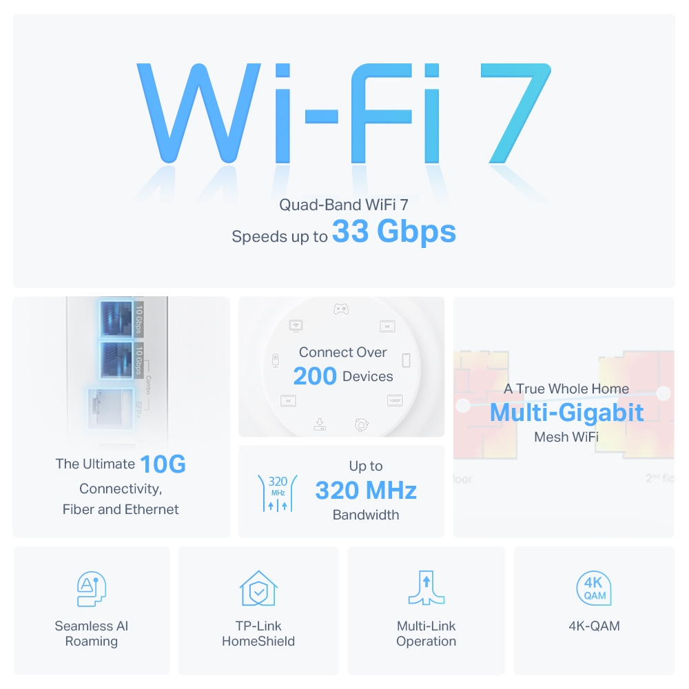 Deco BE95 marketing graphic showing quad-band Wi-Fi 7 and a 33 Gbps aggregate rating