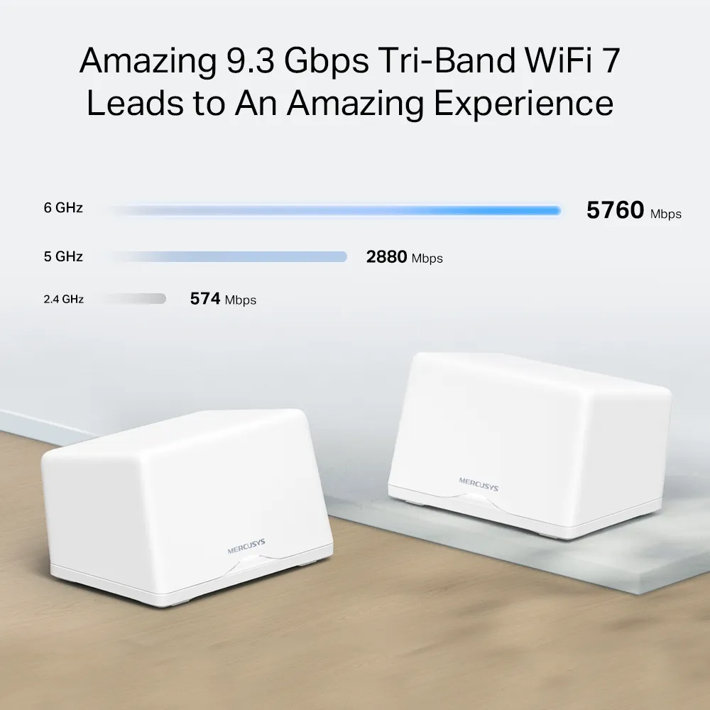 Mercusys Halo H47BE Wi-Fi 7 speed and 320 MHz channel features