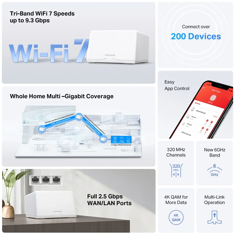 Manufacturer overview of Halo H47BE radios, ports, mesh links and app features