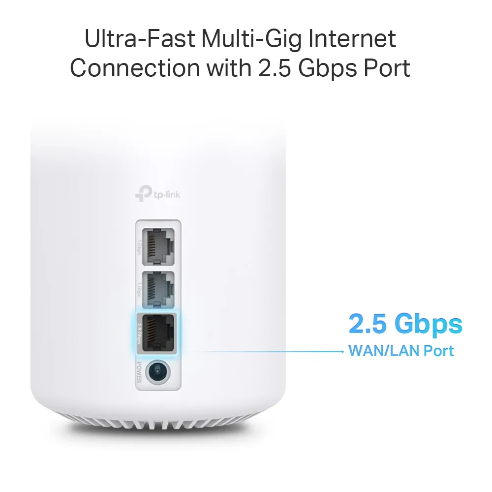 TP Link Deco X80 Ports