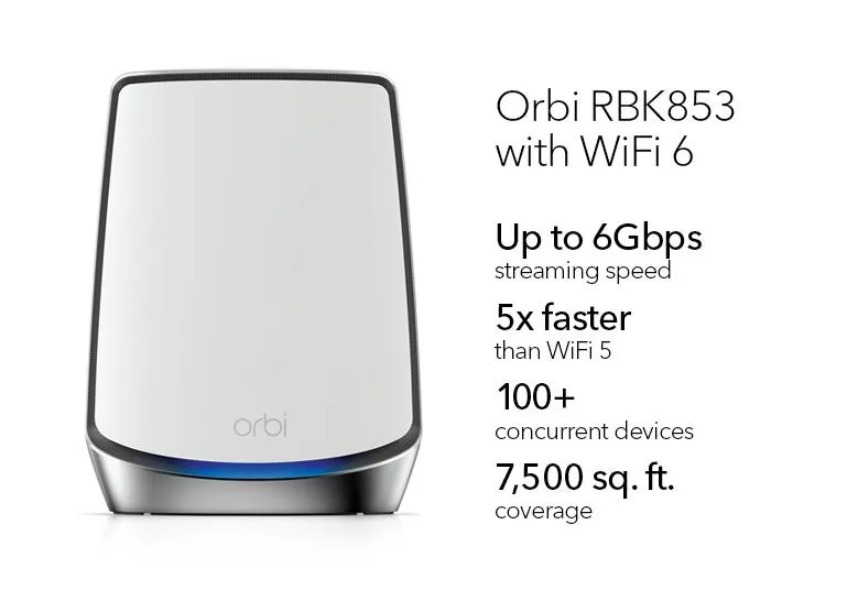 NETGEAR Orbi RBK853 promotional graphic advertising combined AX6000 speeds, device capacity and coverage