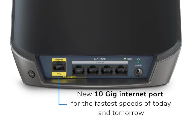 Netgear Orbi 860 rear port array featuring 10G WAN and 4x gigabit ports