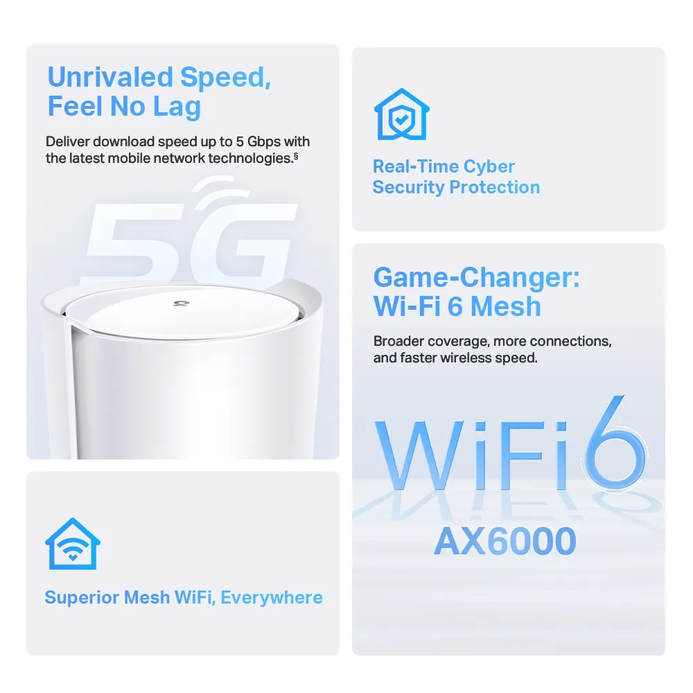TP-Link Deco X80-5G - Speed