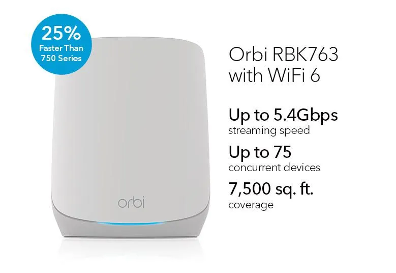 Netgear Orbi 760 features breakdown