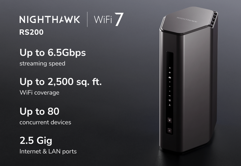 Nighthawk RS200 promotional graphic listing 6.5Gbps, 2500 square feet, 80 devices and 2.5G internet and LAN