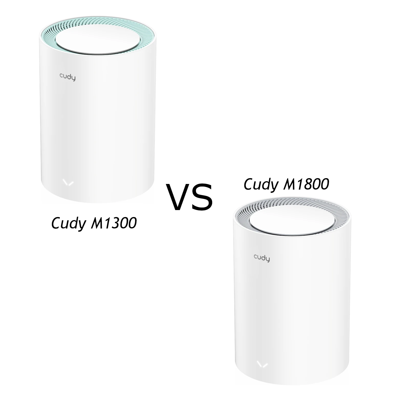 Cudy M1300 vs M1800: Wi-Fi 5 or Wi-Fi 6 on a Budget?