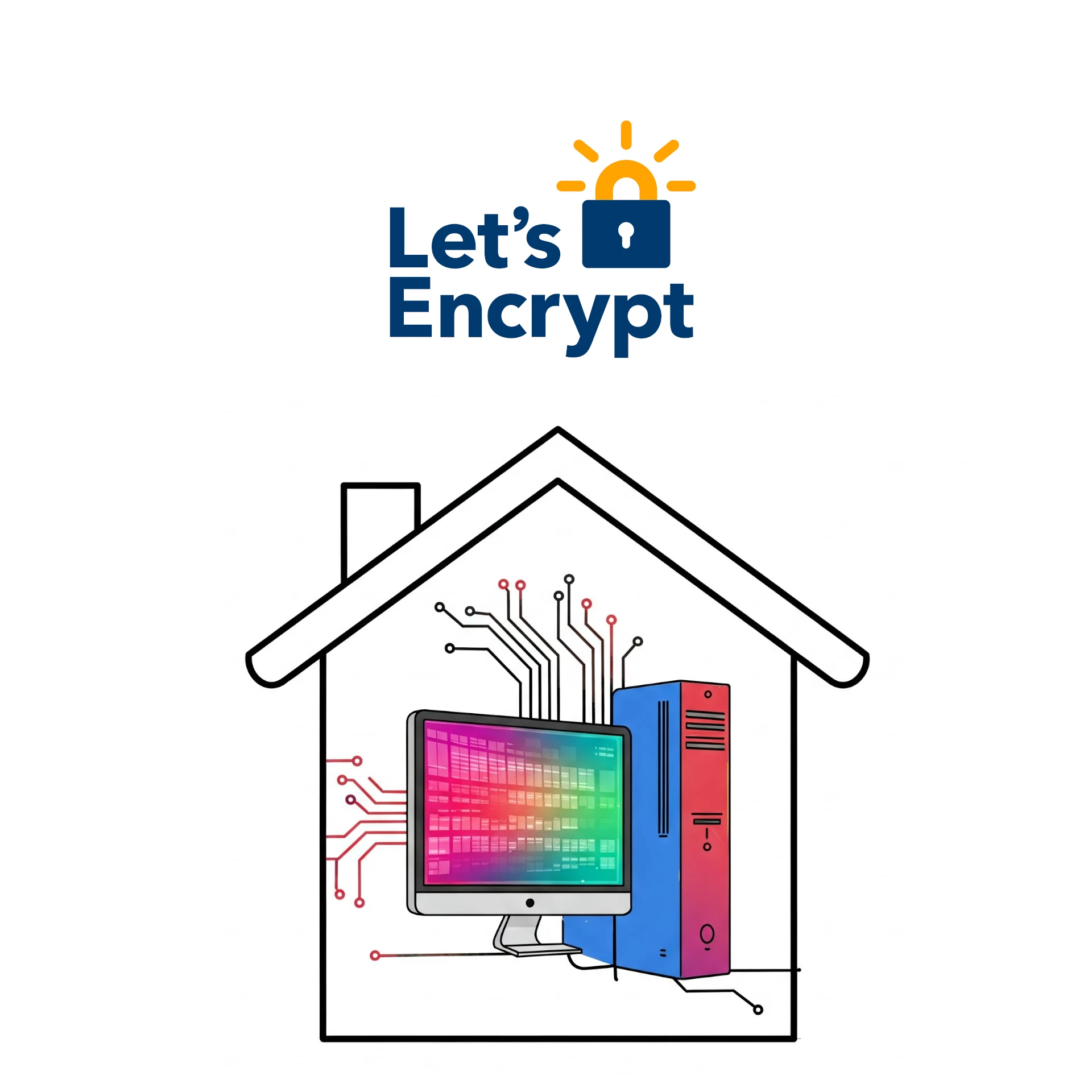 Build Your Homelab: 12 – SSL Certificates with Let's Encrypt