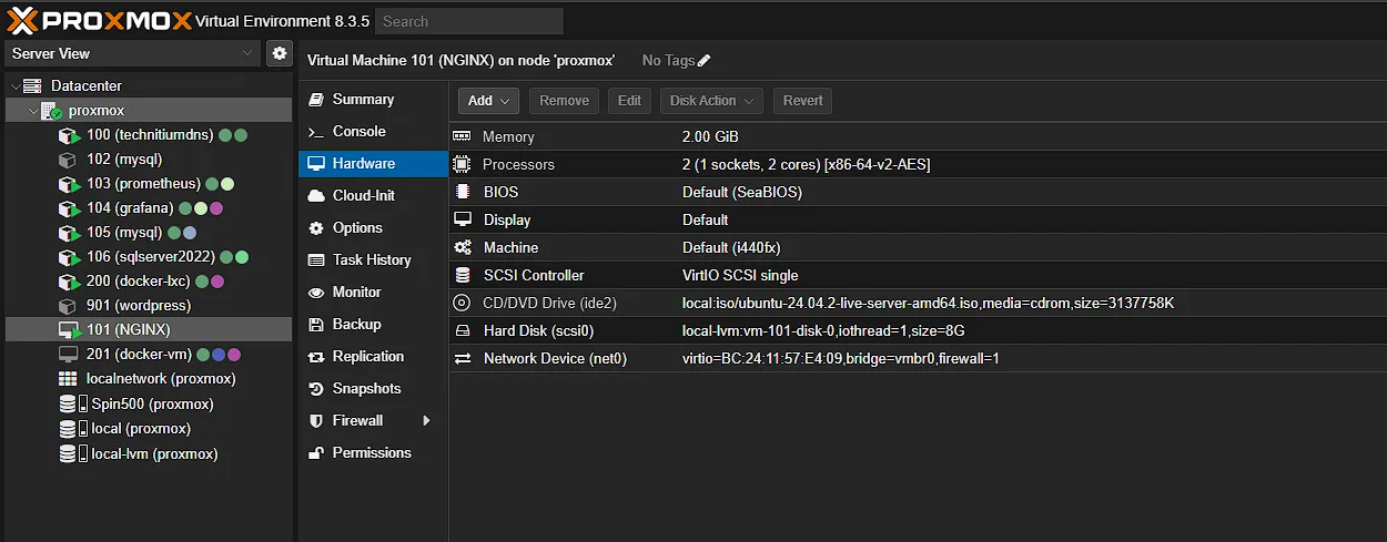 Virtual Machine Resources View