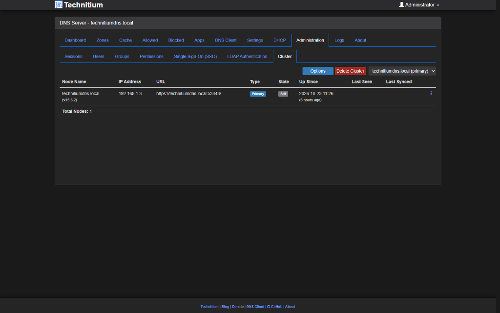 Technitium DNS Cluster view showing technitiumdns.local initialized as the Primary node on v15.6.2 at 192.168.1.3