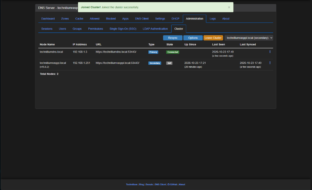 Technitium DNS Cluster view on technitiumrasppi.local showing Joined Cluster success banner and both nodes connected on v15.6.2