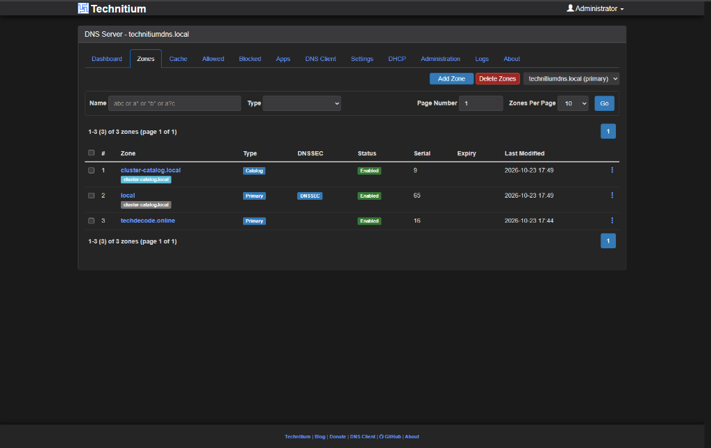 Zones tab on technitiumdns.local (primary) showing cluster-catalog.local, local enrolled in the catalog, and techdecode.online not yet enrolled
