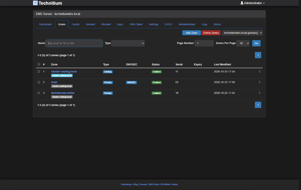 Zones tab on technitiumdns.local (primary) showing both local and techdecode.online enrolled in cluster-catalog.local