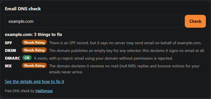 MailSenpai results for example.com, with SPF, DKIM and MX items flagged for attention and a DMARC record found