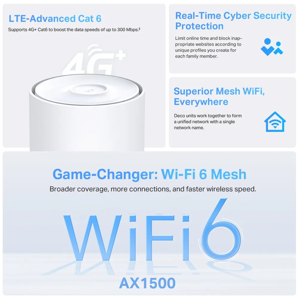 TP-Link Deco X50-4G Specs