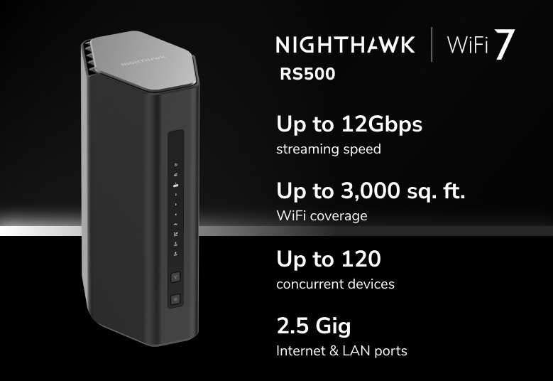 Netgear Nighthawk RS500 - Specs